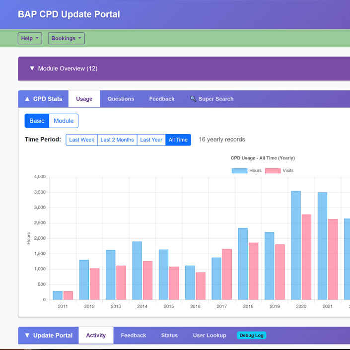 AI Content Production Platform